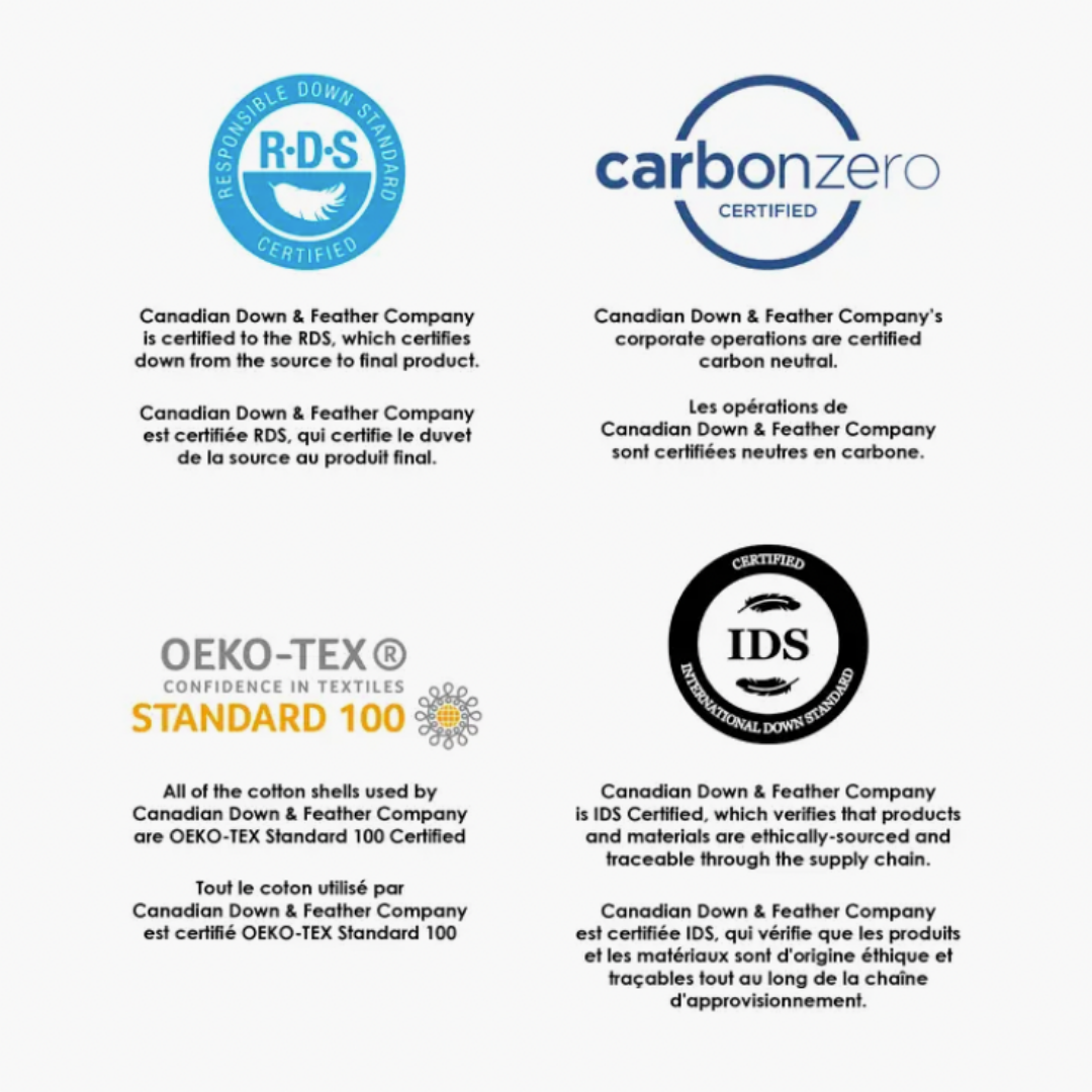 Coussin en plumes d'oie | 18" x 18"