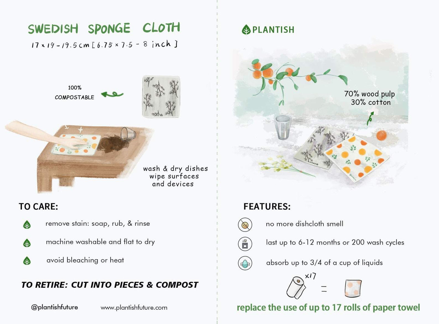 Merry Treats | Swedish Sponge Cloth